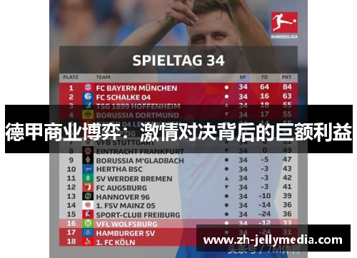 德甲商业博弈：激情对决背后的巨额利益